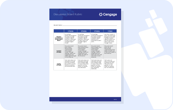 Discussion Board Rubric